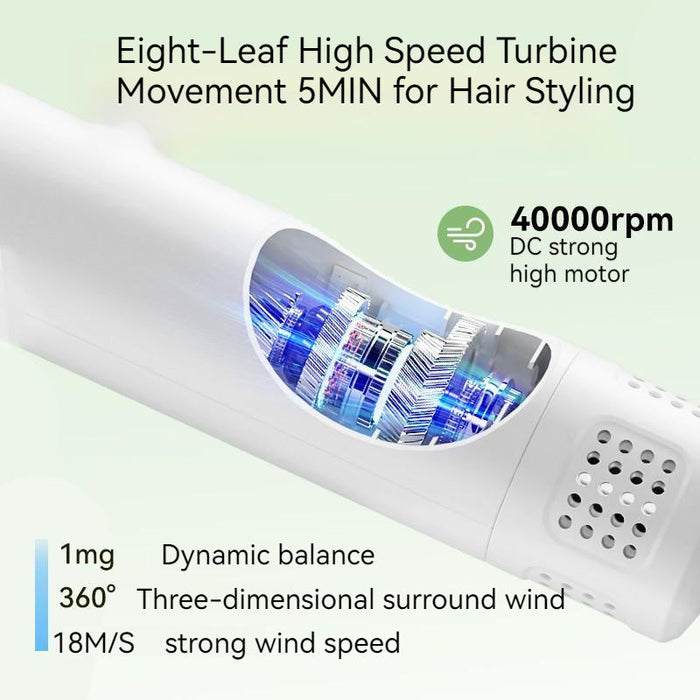 Pet Grooming Hair Dryer – Safe, Quiet Blow & Comb for Pets DOG n KITTY