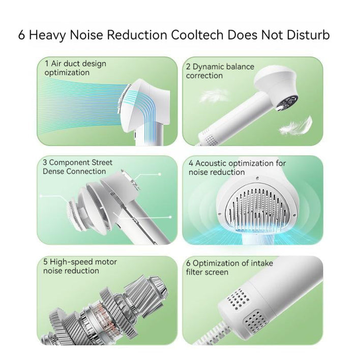 Pet Grooming Hair Dryer – Safe, Quiet Blow & Comb for Pets DOG n KITTY