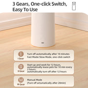 Automatic Infrared Laser Cat Toy UK PET HOUSE