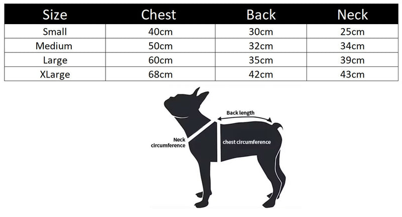 Pet Cat Dog Halloween Lion Costume Unbranded