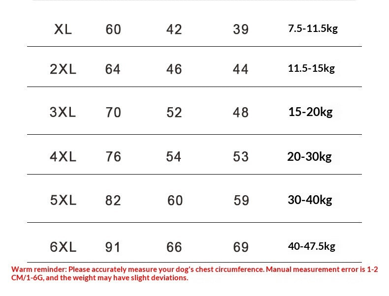 Thickened Windproof Pet Dog Coat – Warm Two-Leg Winter Jacket for Large Dogs UK PET HOUSE