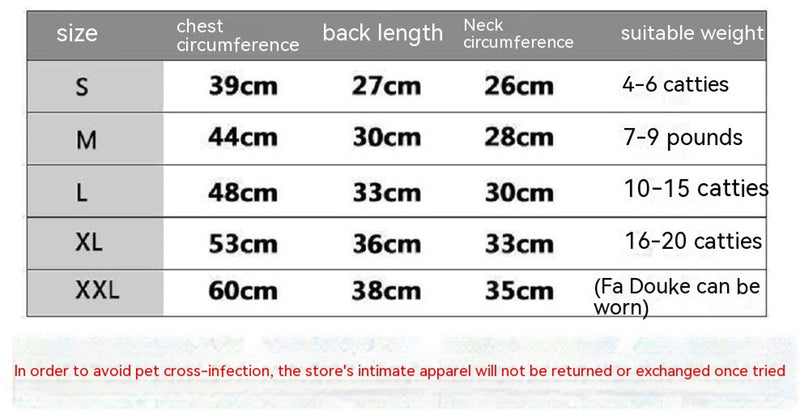 Trendy & Cozy Winter Pet Sweaters for Dogs and Cats UK PET HOUSE